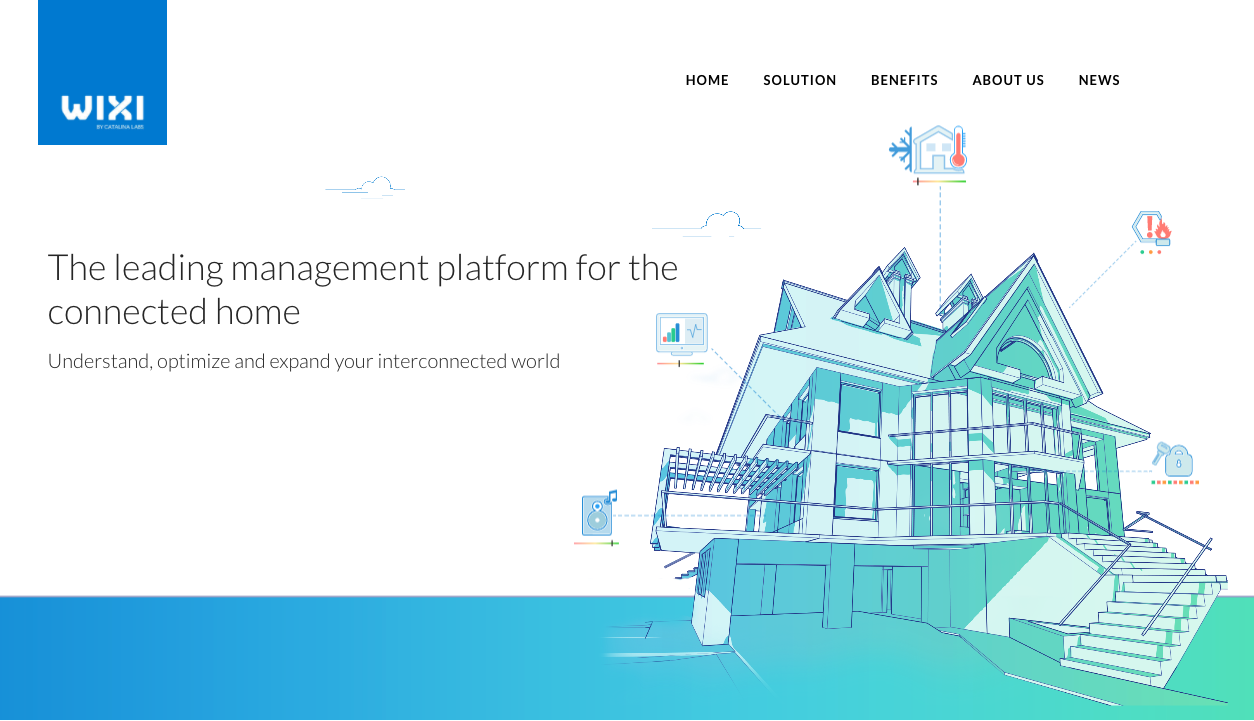 Wixi.ai